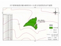 喀喇沁旗大牛群林場165畝落葉松主伐林地木材處置權(quán)